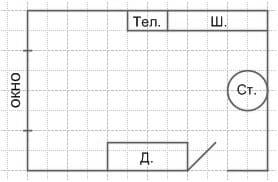 На рисунке изображен план комнаты ширина