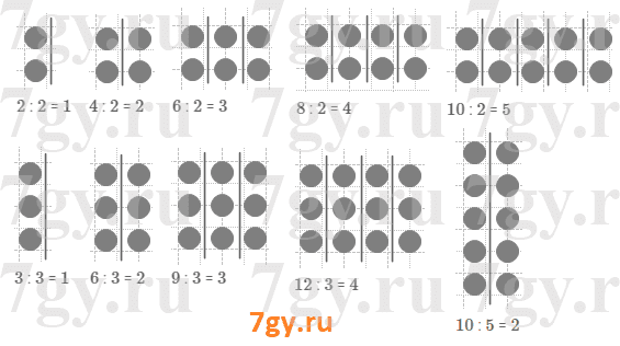 Сделай схематический рисунок и вычисли 2 класс