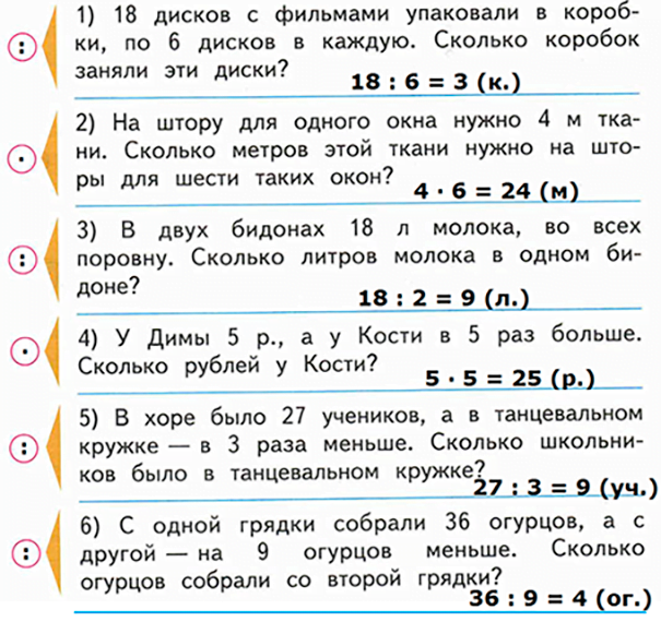 Схема рассуждений к задаче 3 класс по математике